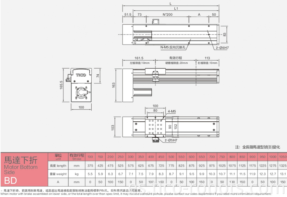 Miniature Linear Guides Block For Mini Equipment